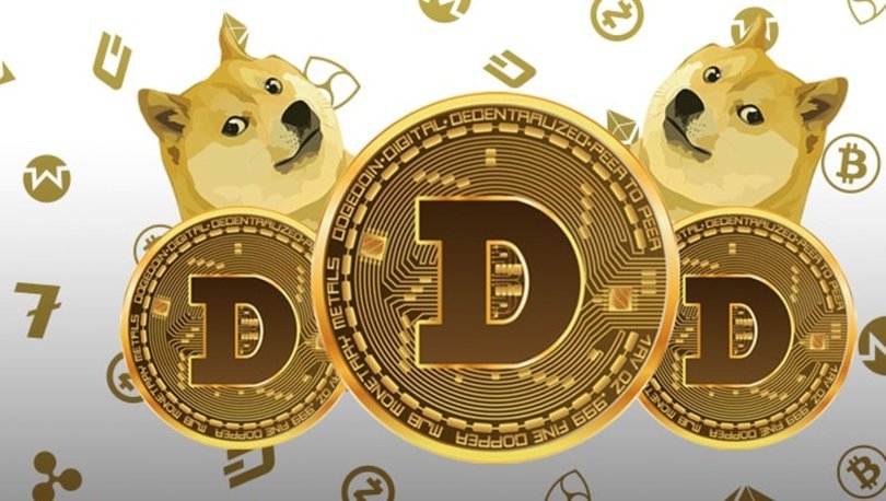 Bitcoin Ve Ethereum’da Son Durum! Altcoin’ler İçin Düşüş Dalgası Mı?