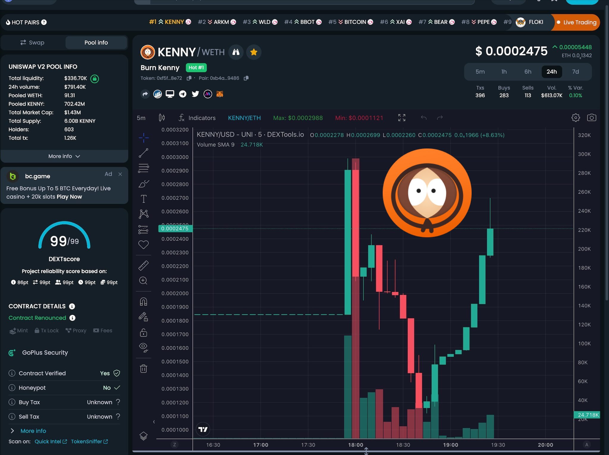 Dogecoin Alternatifi Burn Kenny Fiyatı Lansmanda 1,5 Kat Arttı - Her gün Arzın %10'u Yakılacak ! 